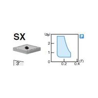 住友電工ハードメタル 旋削用チップ VNMG160408NーSX:AC810P 1セット(10個)（直送品）