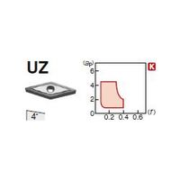 住友電工ハードメタル 旋削用チップ VNMG160408NーUZ:AC520U 1セット(10個)（直送品）