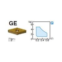 住友電工ハードメタル 旋削用チップ VNMG160412NーGE:AC8025P 1セット(10個)（直送品）