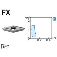 住友電工ハードメタル 旋削用チップ VPET0802018RーFX:ACZ150 1セット(10個)（直送品）
