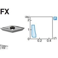 住友電工ハードメタル 旋削用チップ VPET110302RーFX:ACZ150 1セット(10個)（直送品）