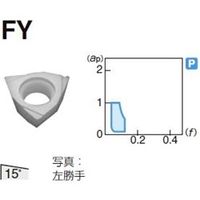 住友電工ハードメタル 旋削用チップ WBGT060102L-FY:AC530U（直送品）