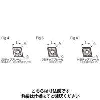 住友電工ハードメタル　チップ（SumiDrillWDX型用）