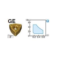 住友電工ハードメタル　チップ（六角形ネガ） _2