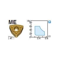 住友電工ハードメタル 旋削用チップ WNMG060412NーME:AC830P 1セット(10個)（直送品）