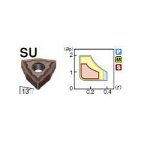 住友電工ハードメタル 旋削用チップ WNMG080404NーSU:AC810P 1セット(10個)（直送品）