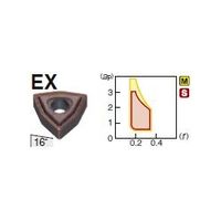 住友電工ハードメタル 旋削用チップ WNMG080412NーEX:AC6030M 1セット(10個)（直送品）