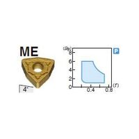 住友電工ハードメタル 旋削用チップ WNMG080412NーME:AC830P 1セット(10個)（直送品）