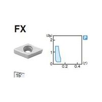 住友電工ハードメタル 旋削用チップ DCGT11T302RーFX:T1500Z 1セット(10個)（直送品）
