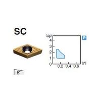 住友電工ハードメタル 旋削用チップ DCGT11T304MNーSC:T1500Z 1セット(10個)（直送品）