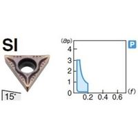 住友電工ハードメタル 旋削用チップ TCGT110204MNーSI:T1500Z 1セット(10個)（直送品）