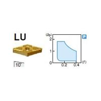 住友電工ハードメタル 旋削用チップ VNMG160404NーLU:T1500Z 1セット(10個)（直送品）