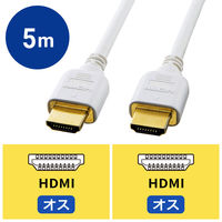 サンワサプライ ハイスピードＨＤＭＩケーブル KM-HD20-50HWK 1本