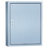 日東工業 STB・STS ステンレス盤用キャビネット STB16ー43N 1個（直送品）