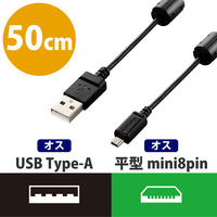 エレコム USBケーブル（USB2.0対応）A-miniBタイプ 0.5m USB（A）-USB