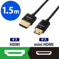 エレコム イーサネット対応スーパースリムHDMIケーブル（AーC） DH-HD14SSM15BK 1個