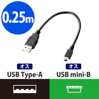 エレコム USBケーブル（USB2.0対応）A-miniBタイプ 0.5m USB（A）-USB(miniB) ブラック/RoHS指令準拠 U2C-JM05BK  - アスクル