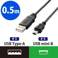 エレコム ＲｏＨＳ対応ＵＳＢケーブル　ＡーミニＢ　0．5ｍ　ブラック USB-ECOM505 1個