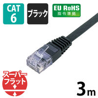 エレコム Gフラットケーブル CAT6準拠 LD-GF