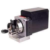 ファーステック パンチフォーマー FT-PFBM 1台（直送品）