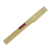 アークランズ 若獅子 手鉞柄 570g 701015 1セット(2本)（直送品）