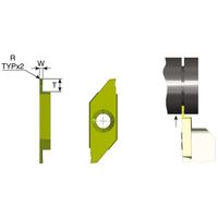 スイスライン 溝入れチップ0.75Wx2.5Tmax R0 K20 【G25RW07T25K20】 G25RW07T25K20 1セット(3個)（直送品）