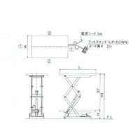 ハマコSS ボールネジ電動式テーブルリフト MLM