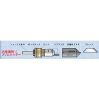 KOPAL 4-42 内径面取り スリムホルダー用 ナット KP03-620 1個（直送品）