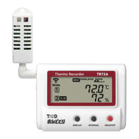 藤田電機製作所 Fujita 表示付温湿度データロガー(フェリカタイプ) KT