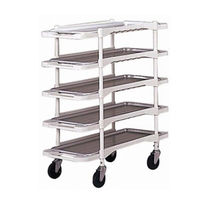 大一産業 シプラックカートS 90H5S 99900466 1台（直送品）