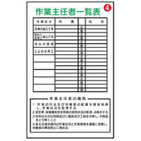 トーアン 安全掲示板E用パーツ 4 22-206 1個（直送品）