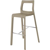 オカムラ リンピア ハイチェア グレージュ 544幅×584奥行×1073高さ×725座高（mm） 81R3ZB PD68（直送品）