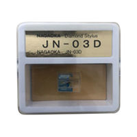 ナガオカ 交換針 GJN-03D（直送品）