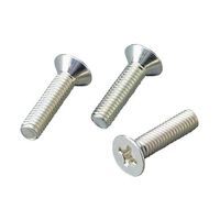 サンコーインダストリー (+)皿小ネジ 鉄(三価ホワイト) 100本入 M28 1袋(100本) 4-280-05（直送品）