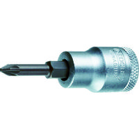 GEDORE 【売切廃番】 INX 19 マルチポイントソケット M12 6159780 1個 116-4345（直送品）