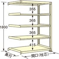 扶桑金属工業 【車上渡し】 中量ラック WS1812L05R 600×1190×1800mm（直送品）