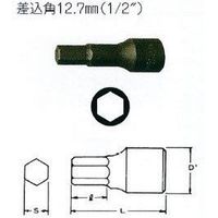 ヘックスソケット 4HX-12-75 ヒット商事（直送品）