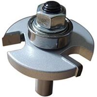 SONS-MARKET staxtools バックカッター 1289（直送品）