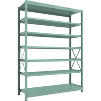 トラスコ中山 TRUSCO 中量ボルト式棚 R3型 W1800×D600×H2400 7段 単体 R3-8667 1台(1個)（直送品）