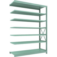 トラスコ中山 TRUSCO 中量ボルト式棚 R3型 W1800×D600×H2400 7段 連結 R3-8667B 1台(1個)（直送品）