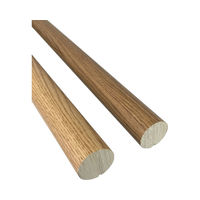 シクロケア φ32木目調手すり棒　3260　ナチュラル 4580250541646 1本（直送品）