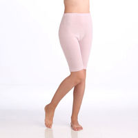 神戸生絲 シルクノイル婦人5分パンツ ST716 ピンク LL 4971751456308 1枚（直送品）