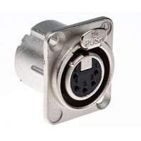 Neutrik XLRコネクタ メス 5極 ストレート パネルマウント NC5FDーLX ニッケルの上に銀めっき 1個（直送品）