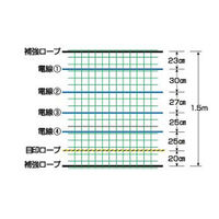 末松電子製作所 あいがもネットW型 1.5m×50m【大型】 No.741 1式（直送品）
