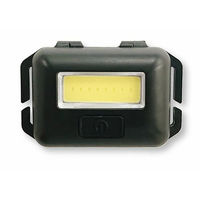 EDITION COB型LEDヘッドライト 4589949821359 1セット(３個入)（直送品）