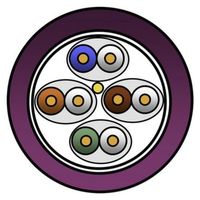 Belden Cat6aケーブル 青 F/FTP 2201ENH.00500 1リール（直送品）