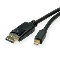 SECOMP ROLINE Mini DisplayPort CableC v1.3/1.4C 11.04.5815-10 1iij