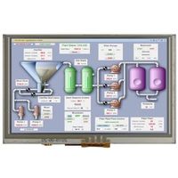 Midas 液晶ディスプレイ 5インチ TFT， 800 x 480 MDT0500D2SSR-HDMI 1個（直送品）