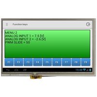 Midas 液晶ディスプレイ 7インチ TFT， 1024 x 768 MDT0700ESR-HDMI 1個（直送品）
