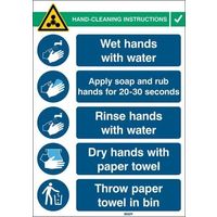 日本ブレイディ Safety Sign Hand Wash Instructions Engli 306826 1個（直送品）